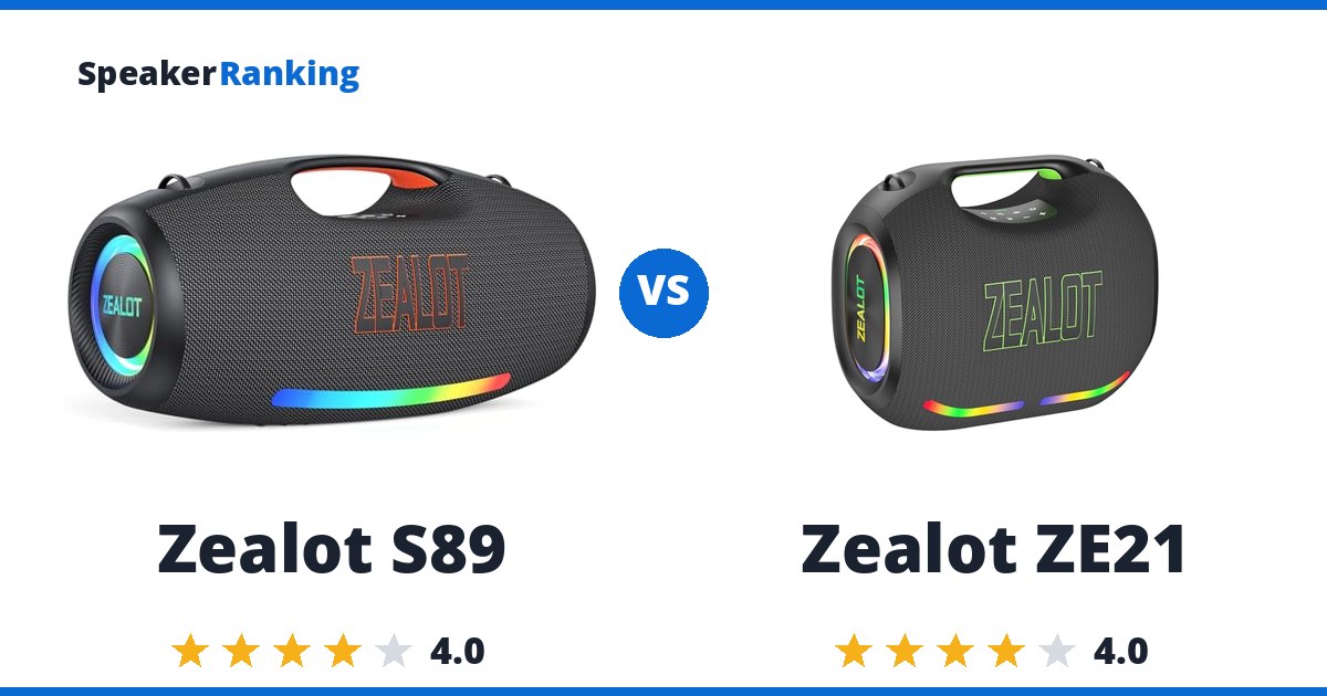 Zealot S89 vs Zealot ZE21