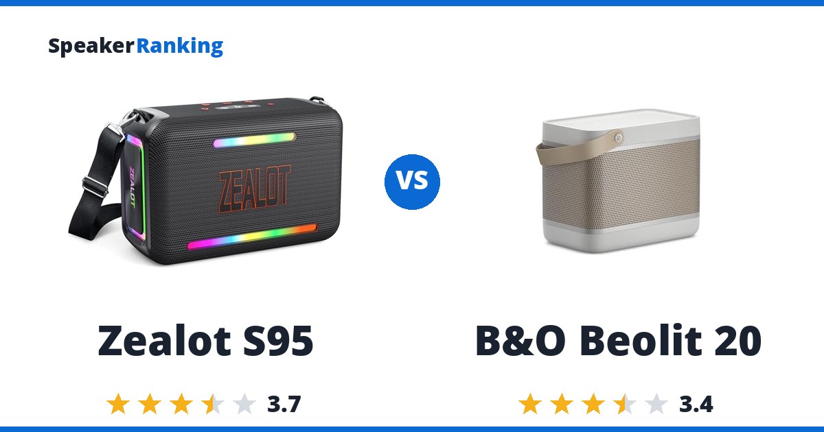 Zealot S95 vs B&O Beolit 20