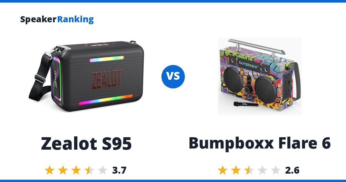 Zealot S95 vs Bumpboxx Flare 6