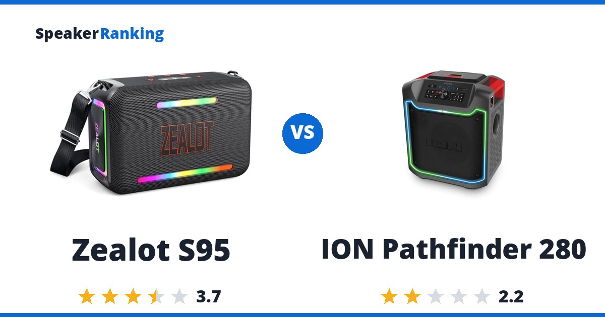 Zealot S95 vs ION Pathfinder 280