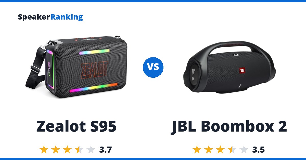 Zealot S95 vs JBL Boombox 2