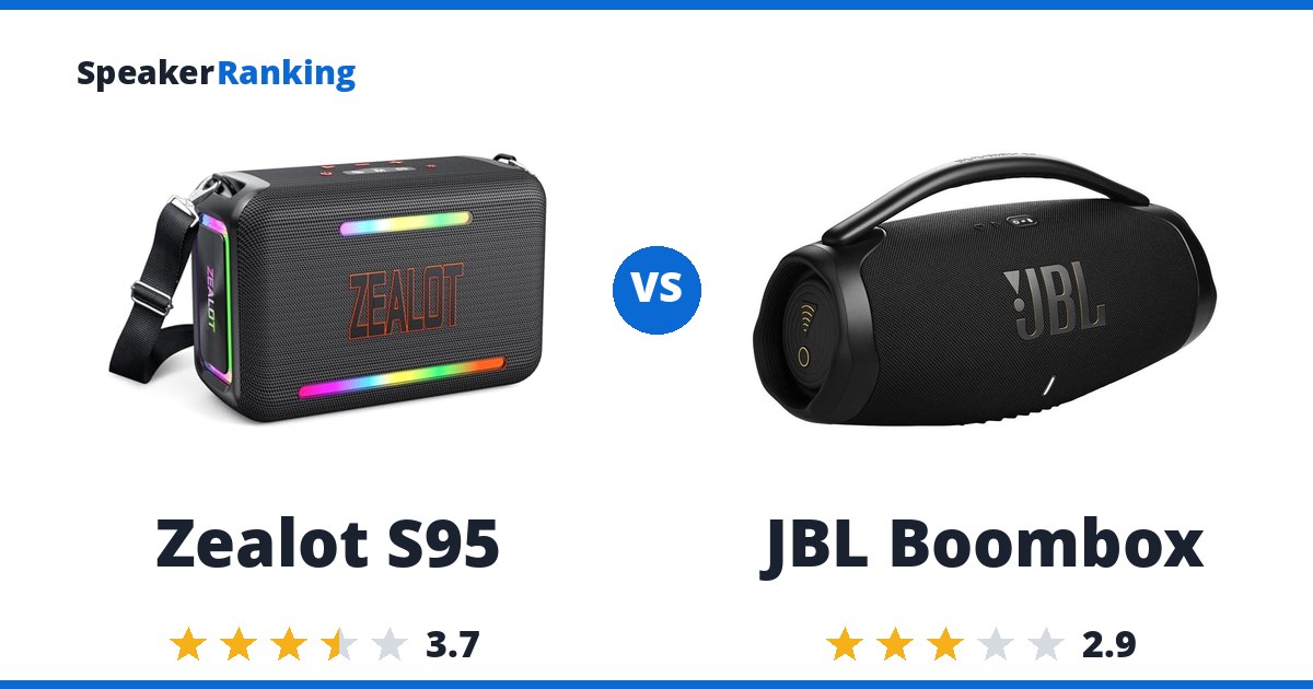 Zealot S95 vs JBL Boombox
