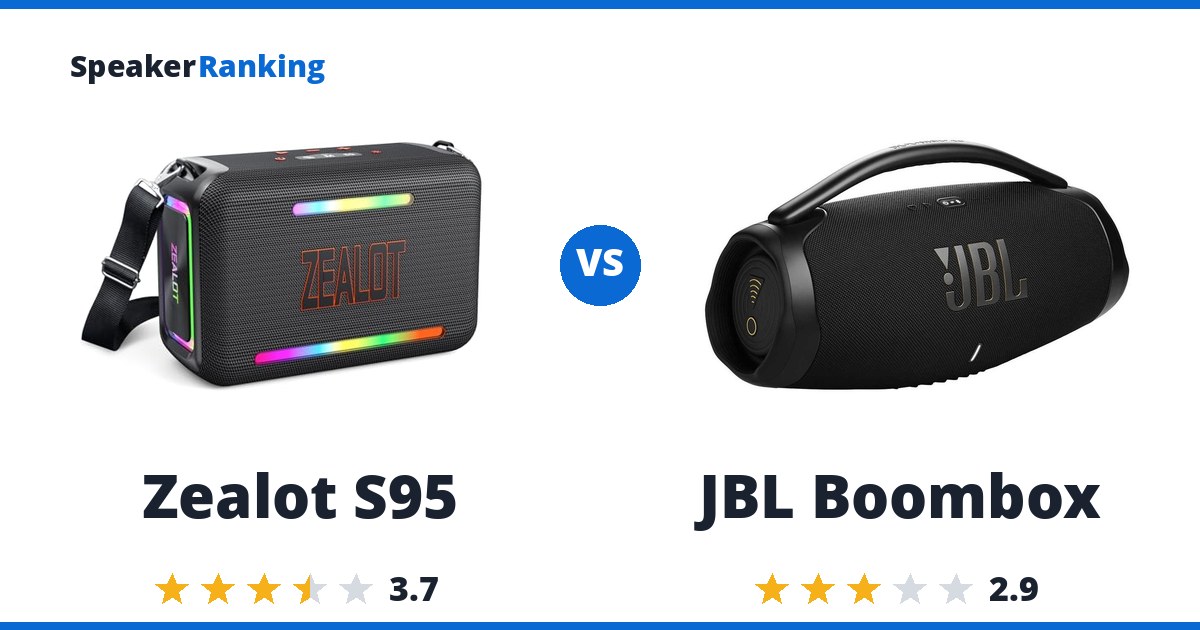 Zealot S95 vs JBL Boombox