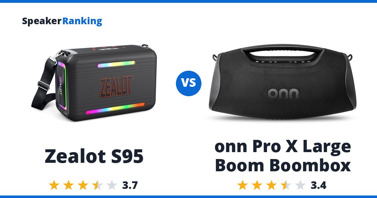 Zealot S95 vs onn Pro X Large Boom Boombox
