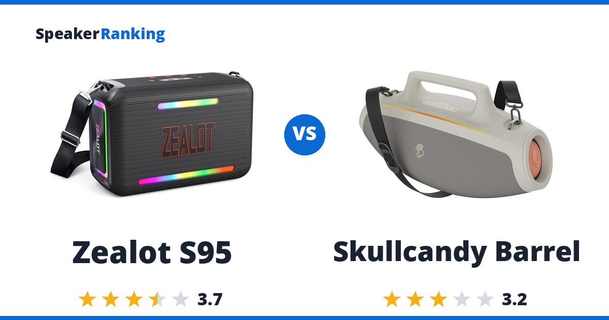 Zealot S95 vs Skullcandy Barrel