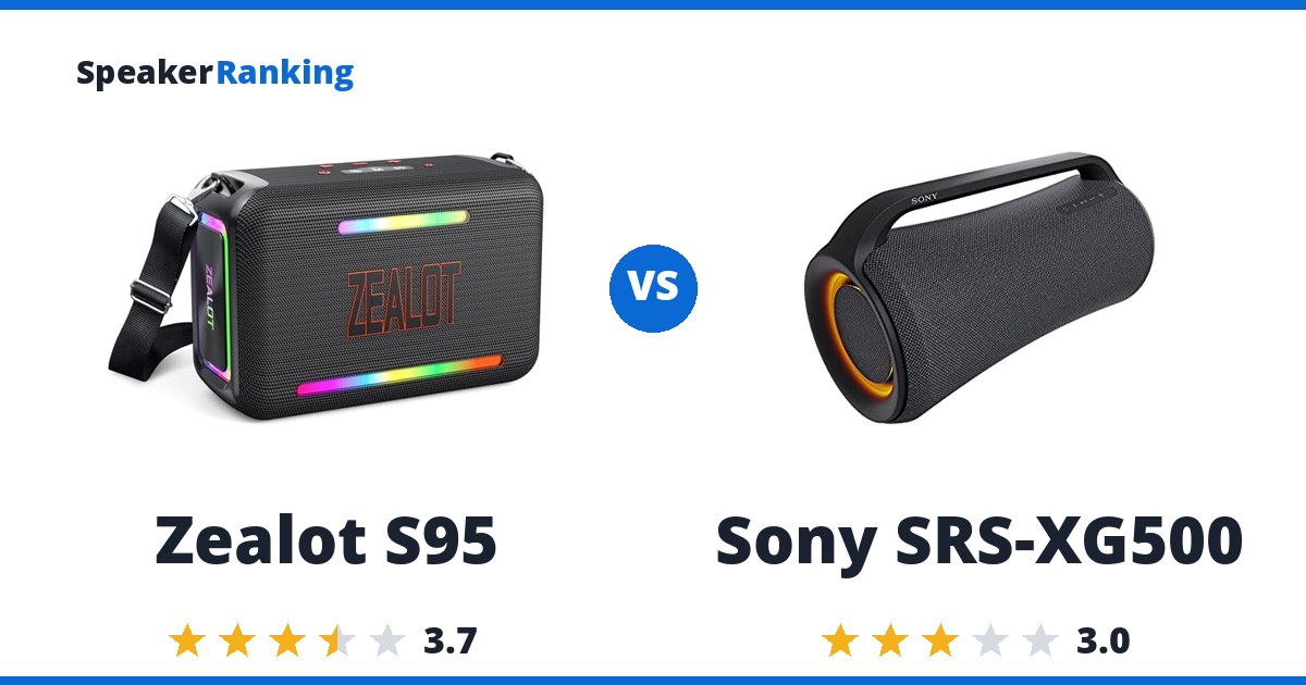 Zealot S95 vs Sony SRS-XG500