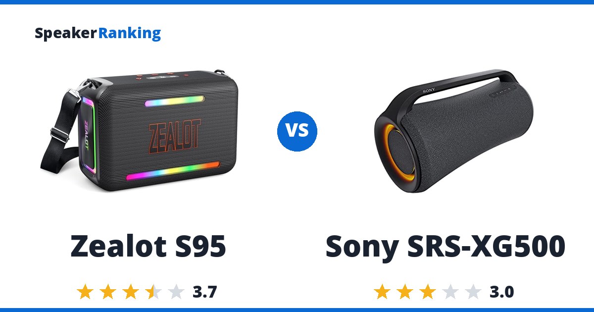Zealot S95 vs Sony SRS-XG500