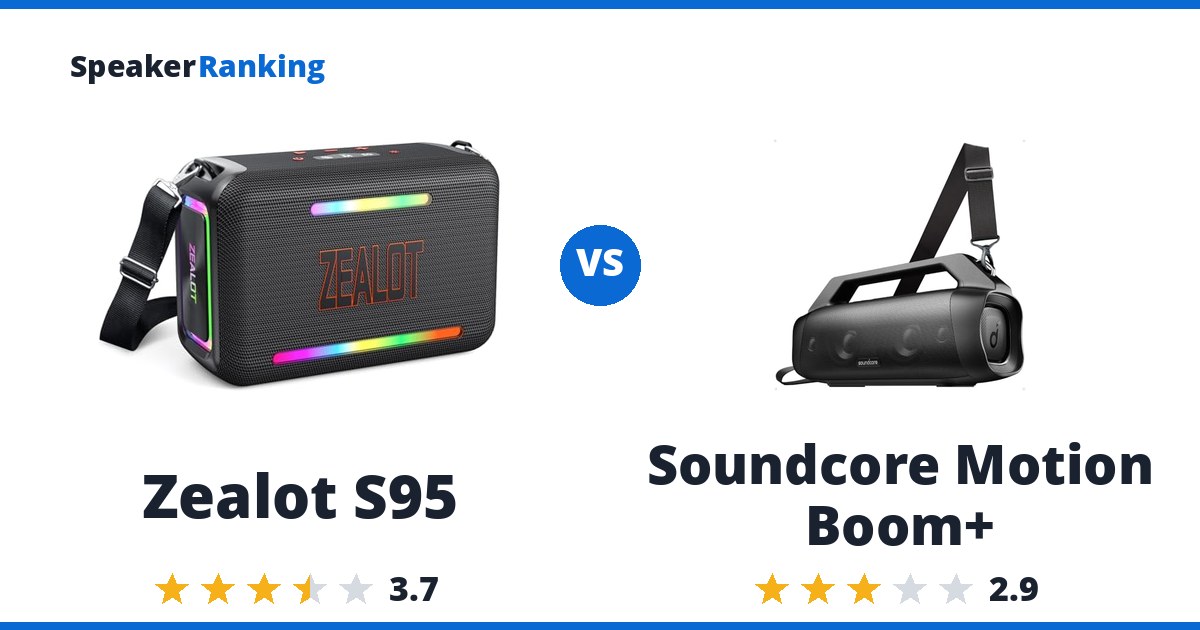 Zealot S95 vs Soundcore Motion Boom+