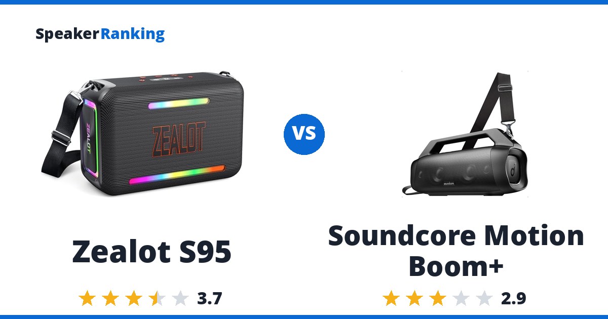 Zealot S95 vs Soundcore Motion Boom+