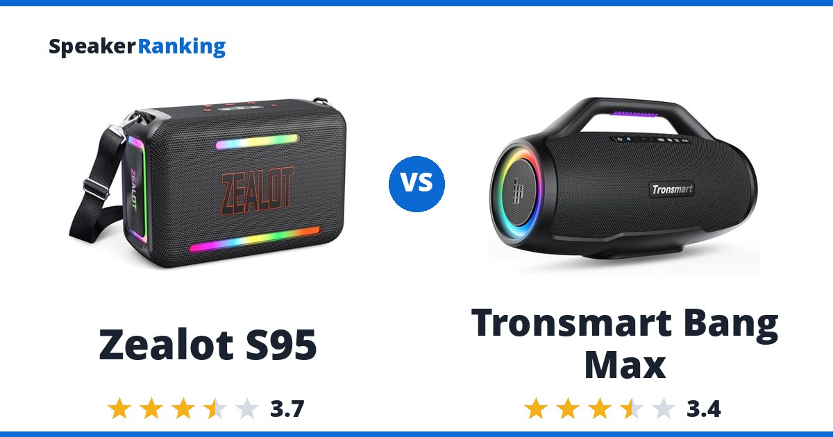 Zealot S95 vs Tronsmart Bang Max