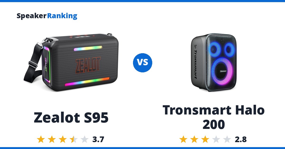 Zealot S95 vs Tronsmart Halo 200