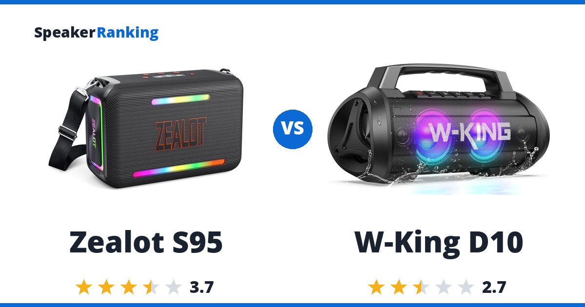 Zealot S95 vs W-King D10