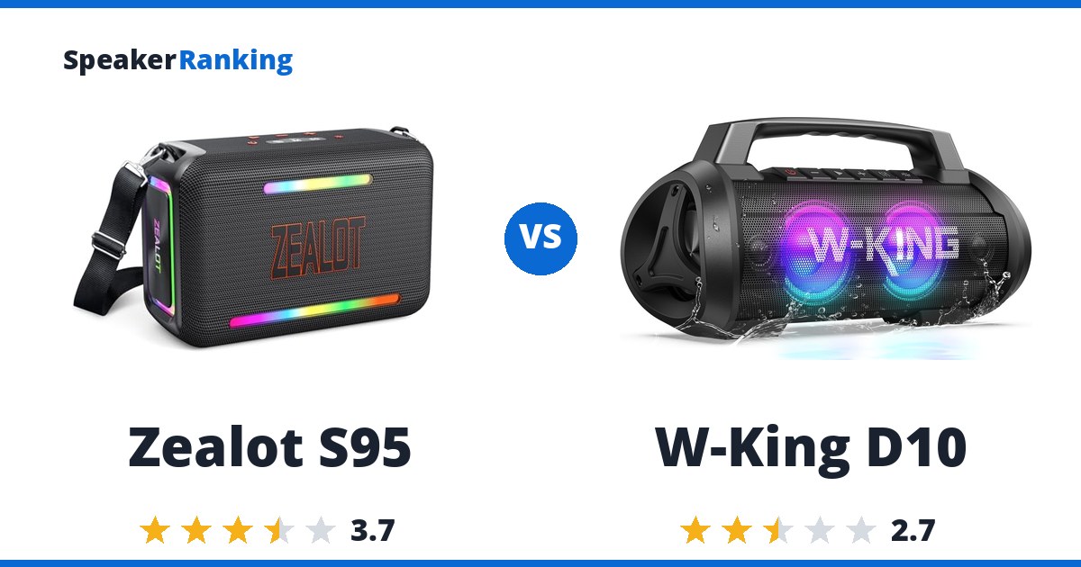 Zealot S95 vs W-King D10