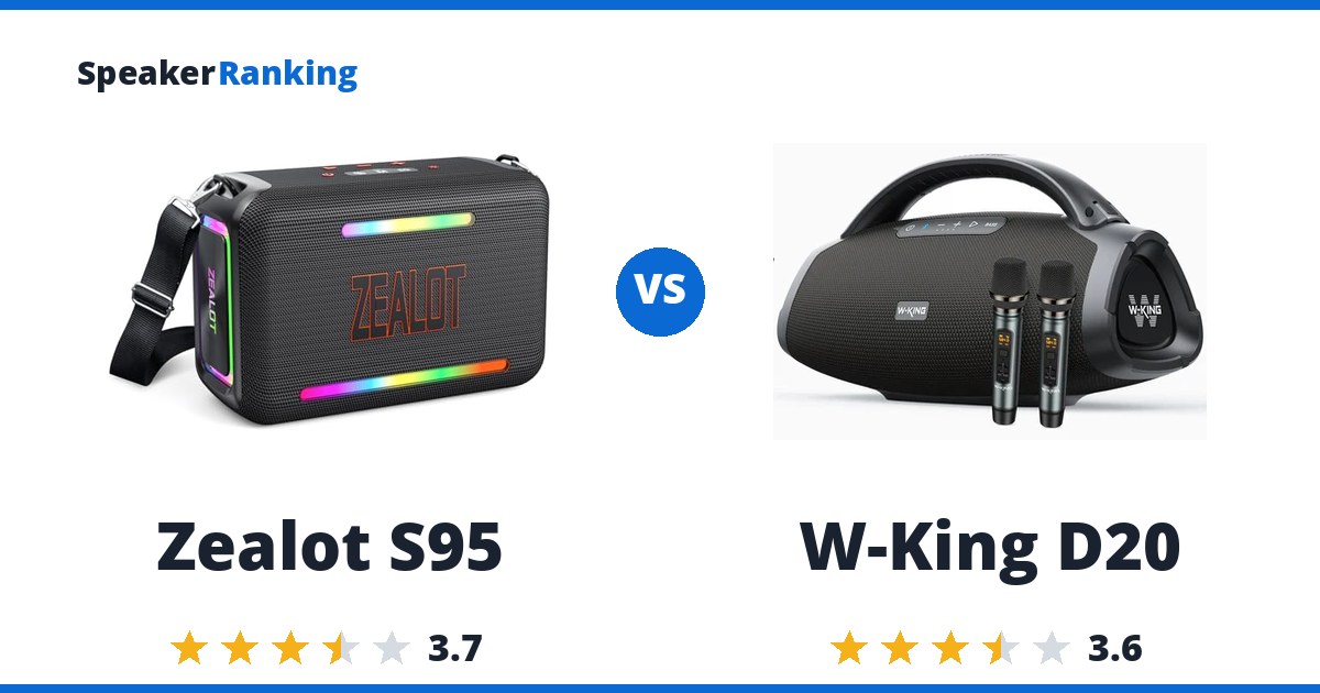 Zealot S95 vs W-King D20