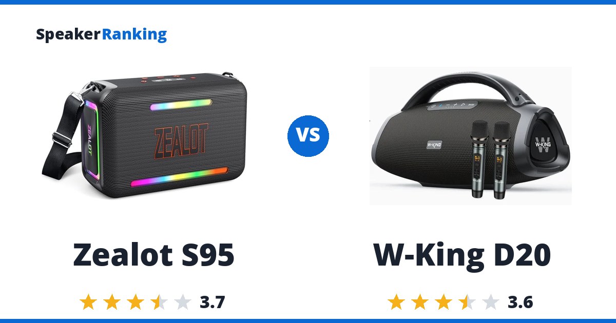 Zealot S95 vs W-King D20