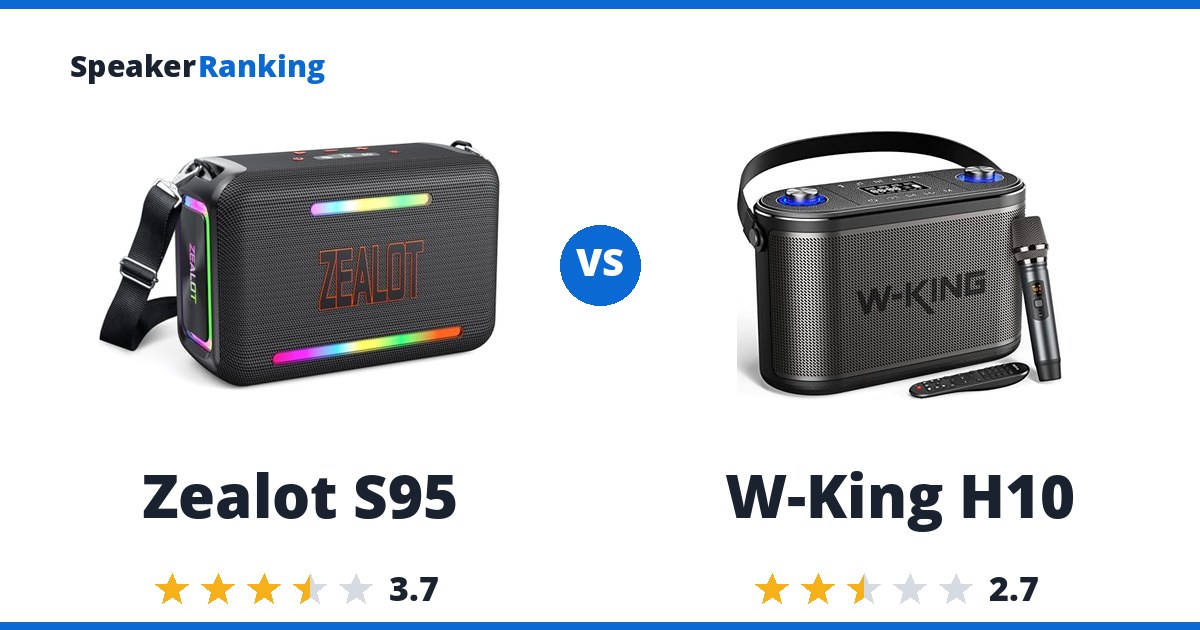 Zealot S95 vs W-King H10