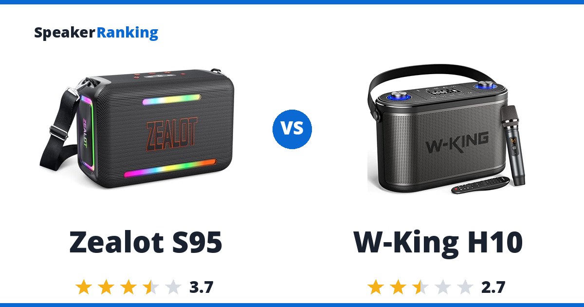 Zealot S95 vs W-King H10
