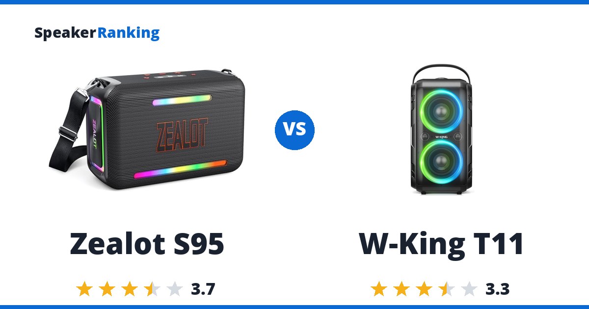 Zealot S95 vs W-King T11