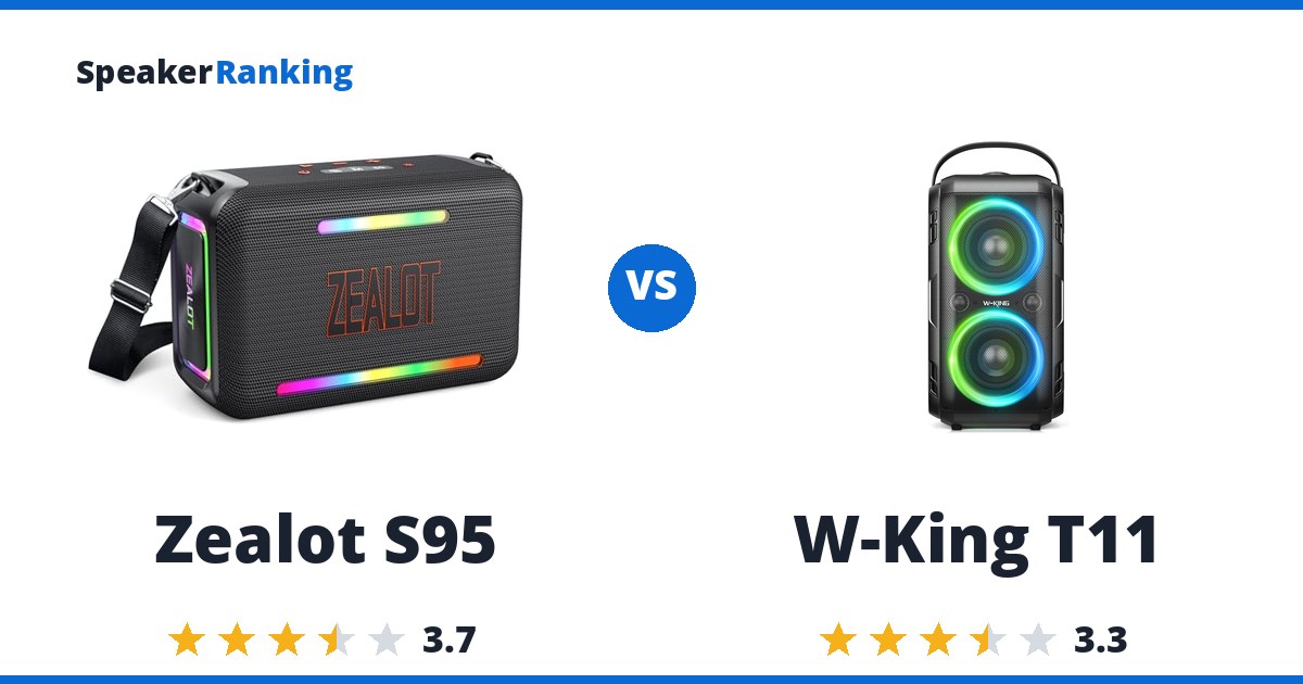 Zealot S95 vs W-King T11