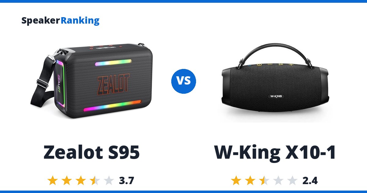 Zealot S95 vs W-King X10-1