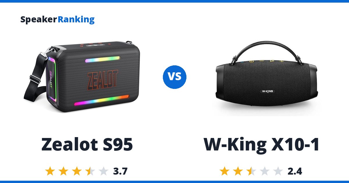 Zealot S95 vs W-King X10-1