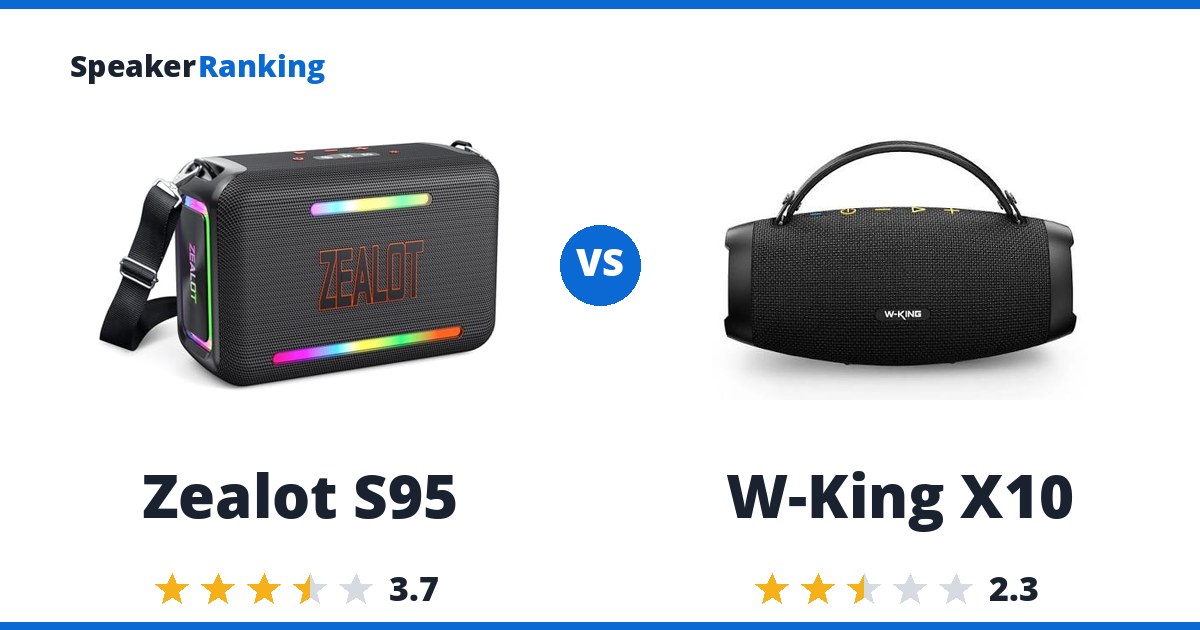 Zealot S95 vs W-King X10