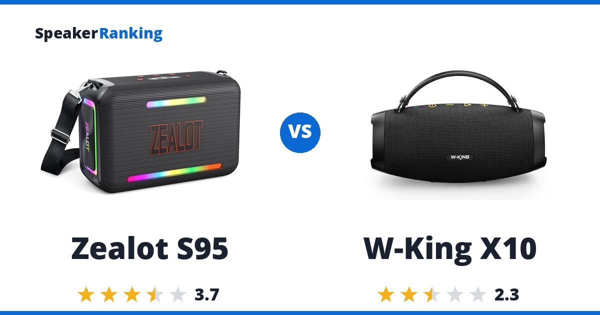 Zealot S95 vs W-King X10