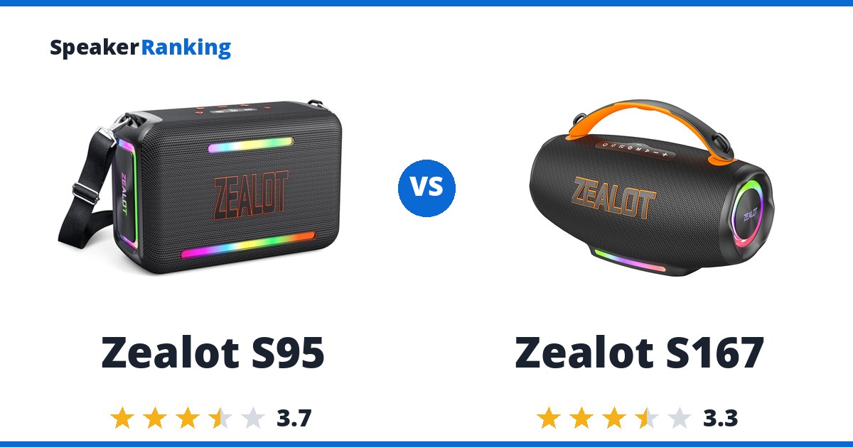 Zealot S95 vs Zealot S167