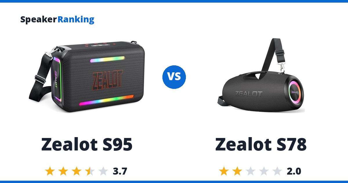 Zealot S95 vs Zealot S78