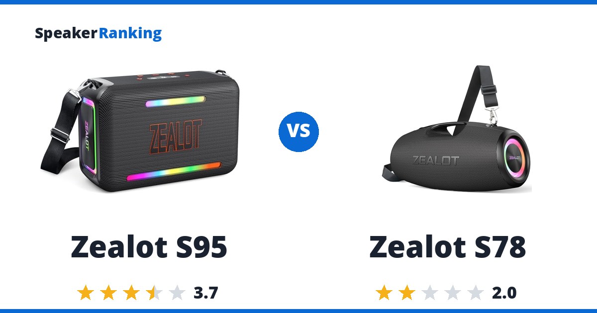 Zealot S95 vs Zealot S78