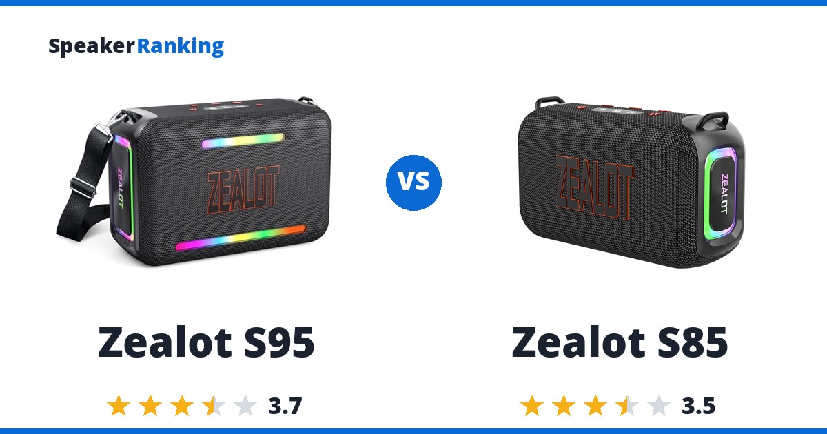 Zealot S95 vs Zealot S85