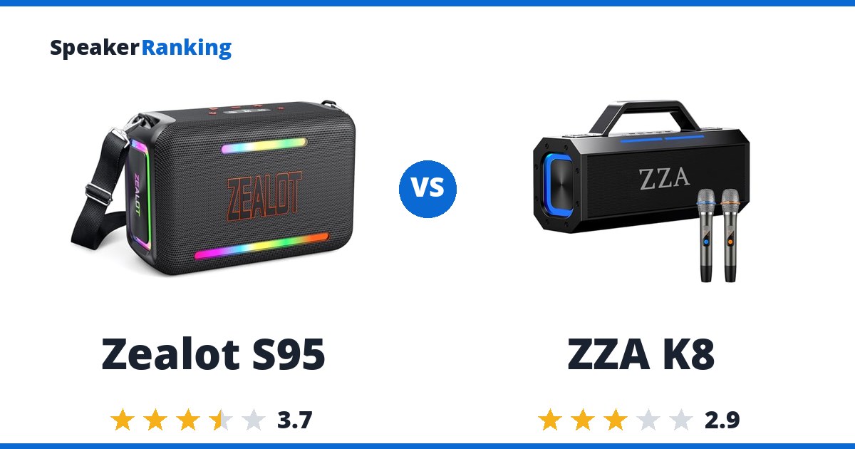 Zealot S95 vs ZZA K8