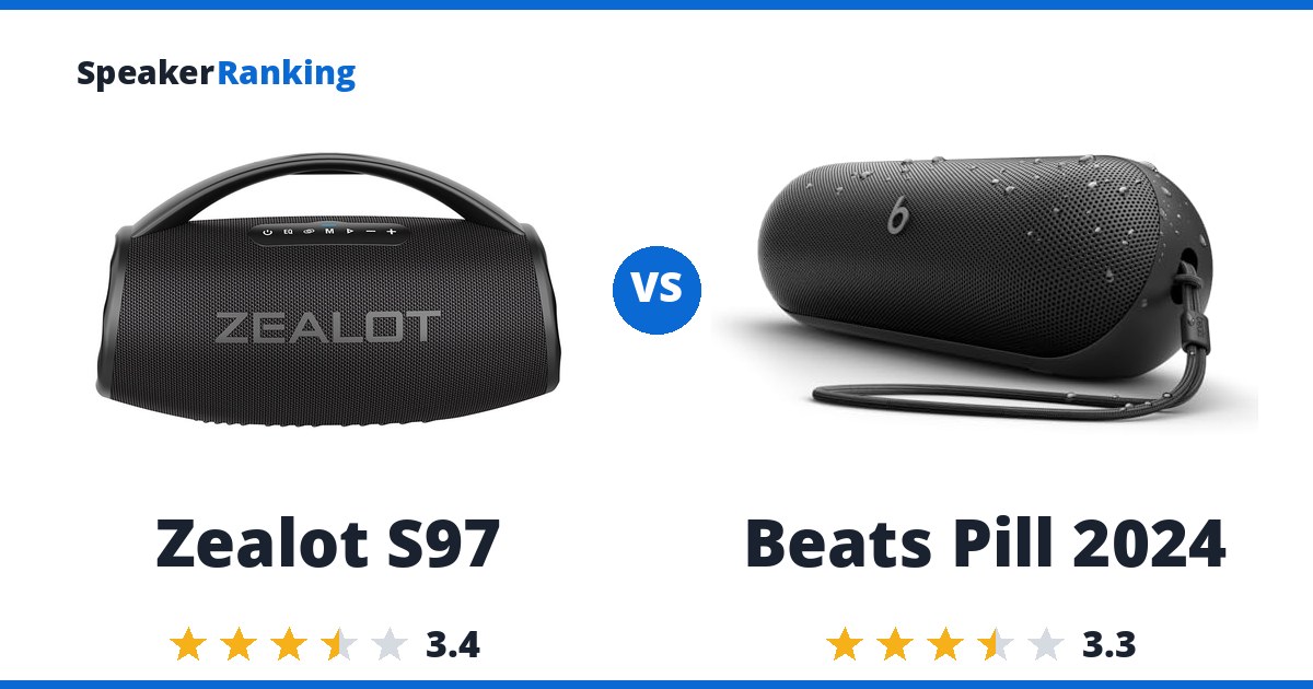 Zealot S97 vs Beats Pill 2024