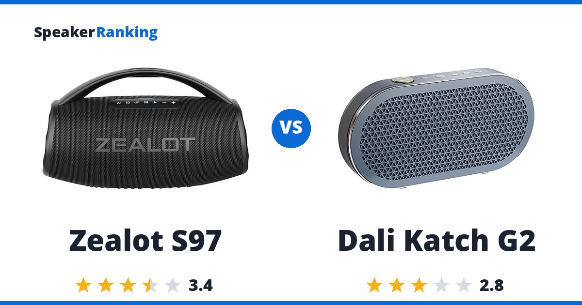 Zealot S97 vs Dali Katch G2
