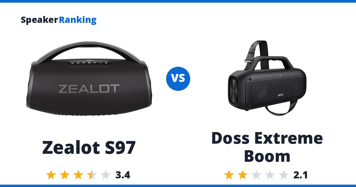 Zealot S97 vs Doss Extreme Boom
