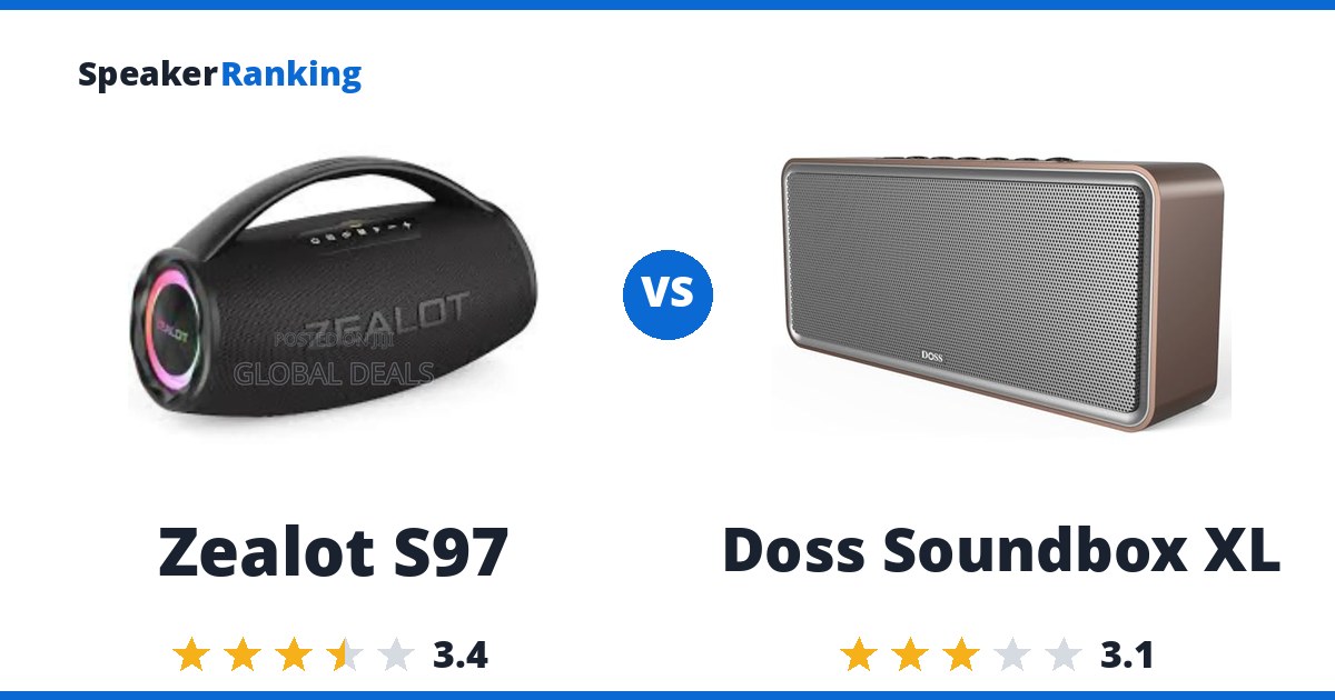 Zealot S97 vs Doss Soundbox XL