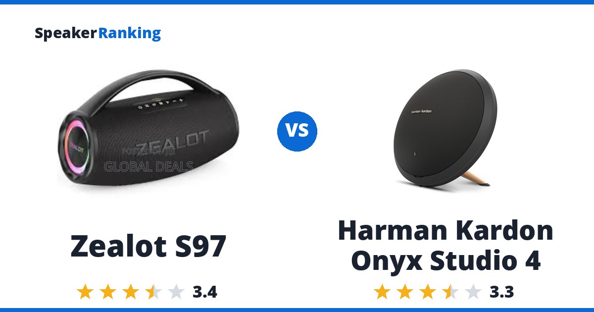 Zealot S97 vs Harman Kardon Onyx Studio 4