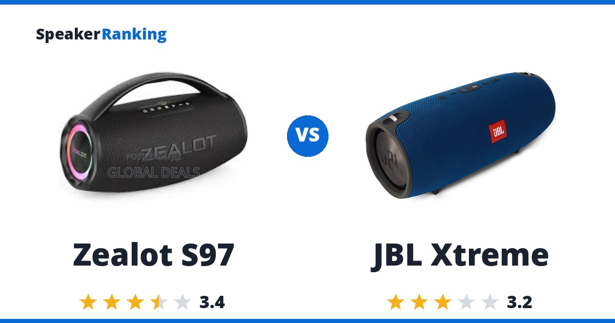 Zealot S97 vs JBL Xtreme
