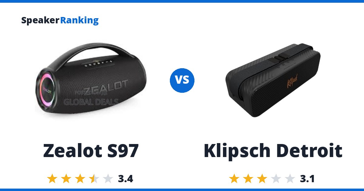 Zealot S97 vs Klipsch Detroit