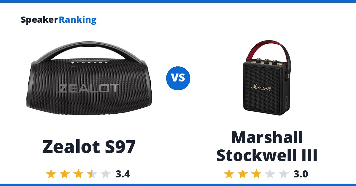 Zealot S97 vs Marshall Stockwell III