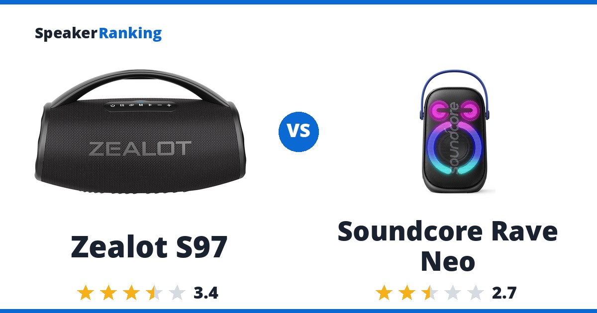 Zealot S97 vs Soundcore Rave Neo