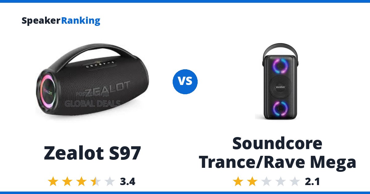 Zealot S97 vs Soundcore Trance/Rave Mega