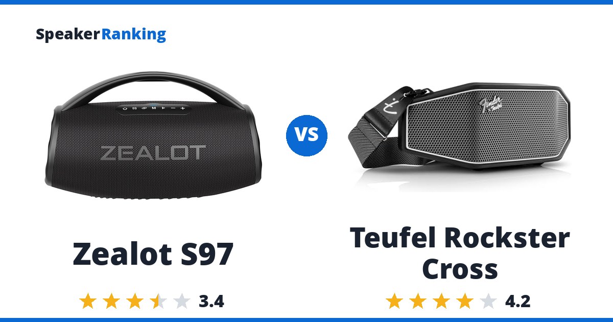 Zealot S97 vs Teufel Rockster Cross