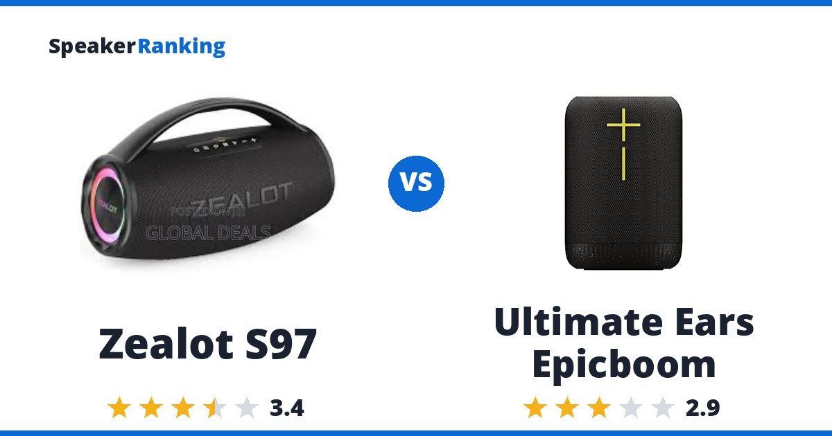 Zealot S97 vs Ultimate Ears Epicboom