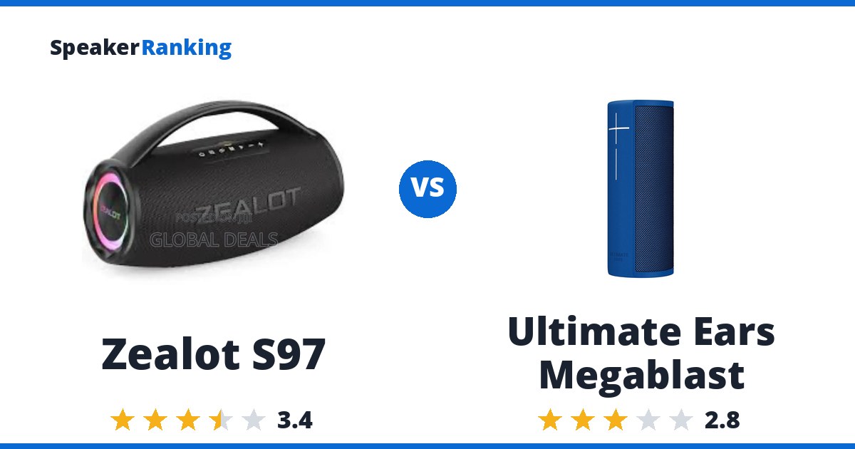 Zealot S97 vs Ultimate Ears Megablast