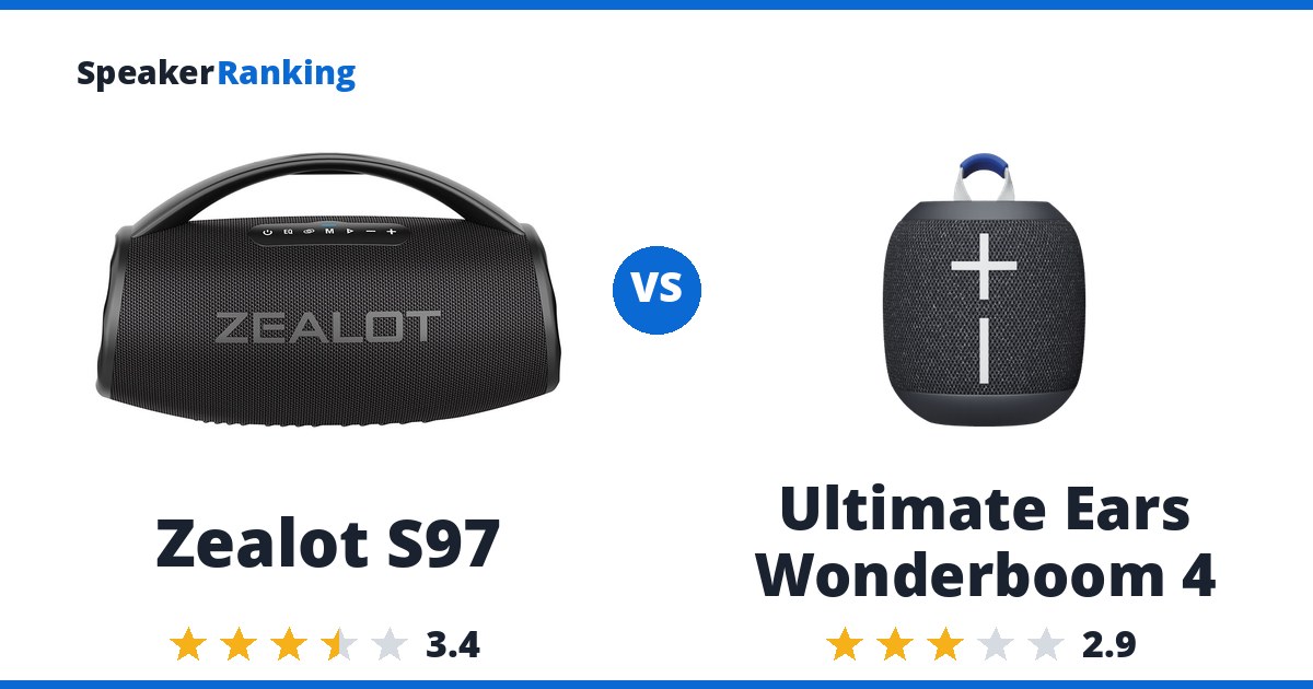 Zealot S97 vs Ultimate Ears Wonderboom 4