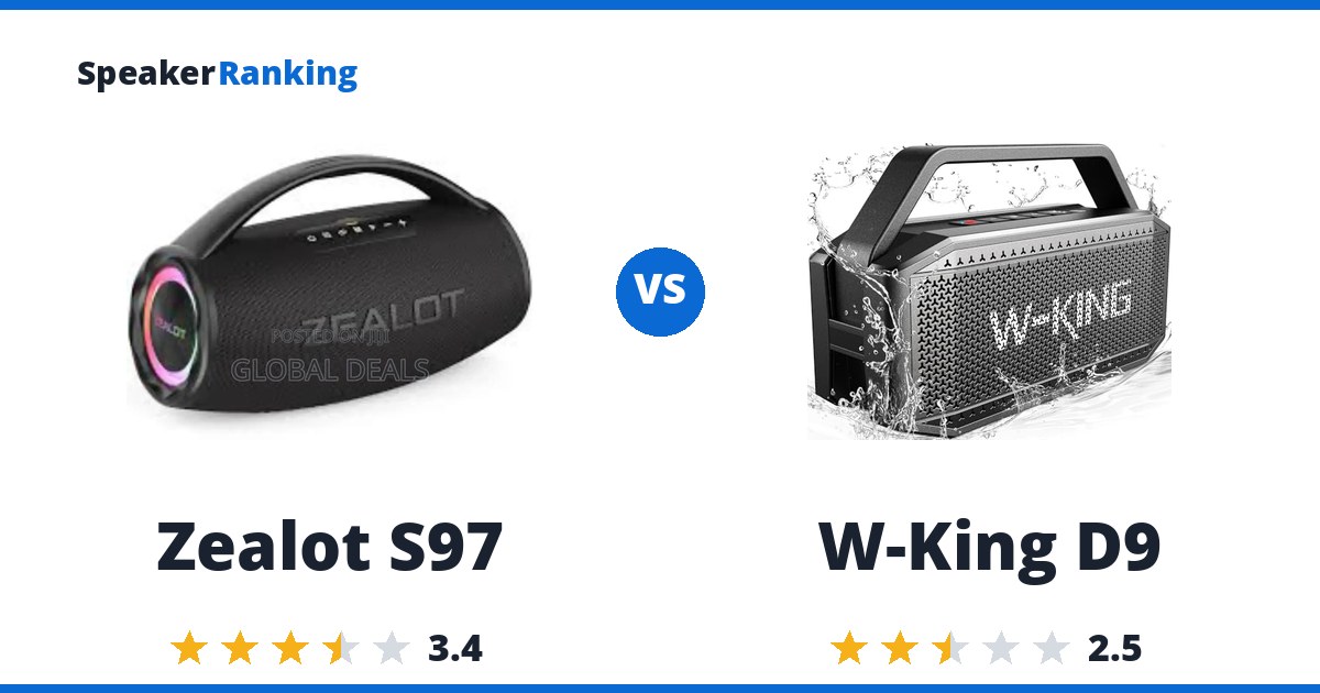 Zealot S97 vs W-King D9