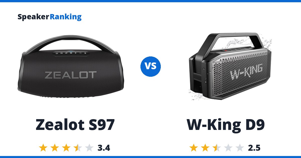 Zealot S97 vs W-King D9