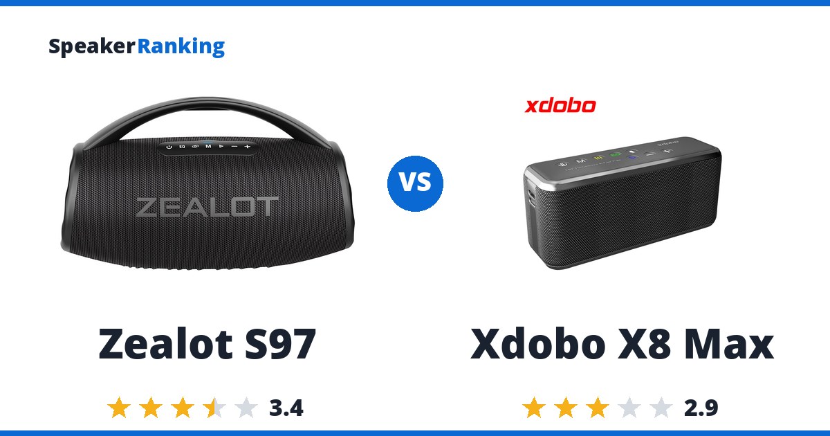 Zealot S97 vs Xdobo X8 Max