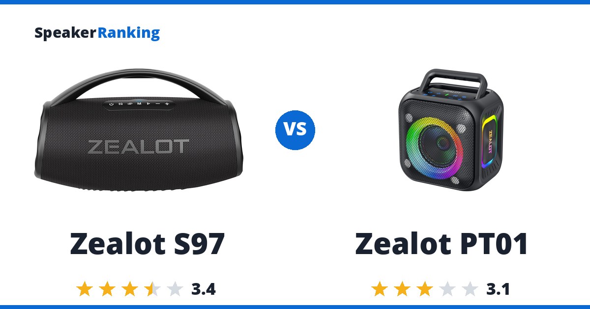 Zealot S97 vs Zealot PT01